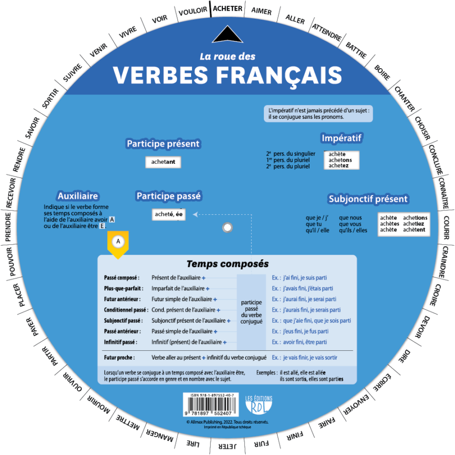 63127f3a477c5 Verbes francais verso