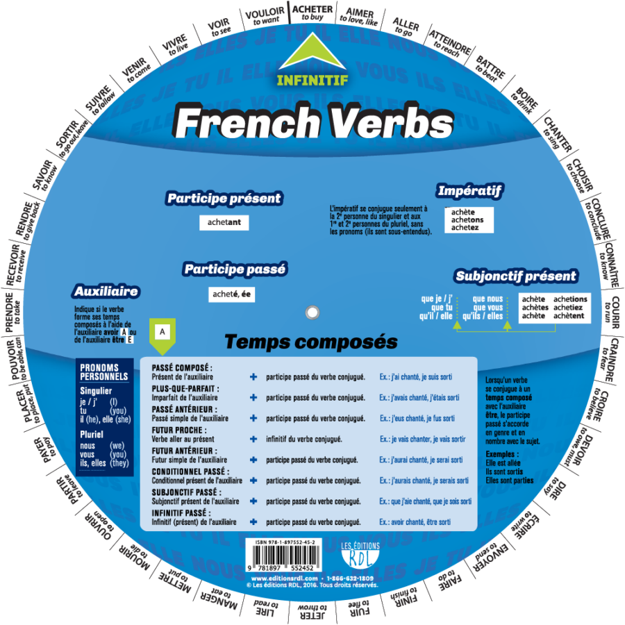 63277d10d0b98 french verbs en